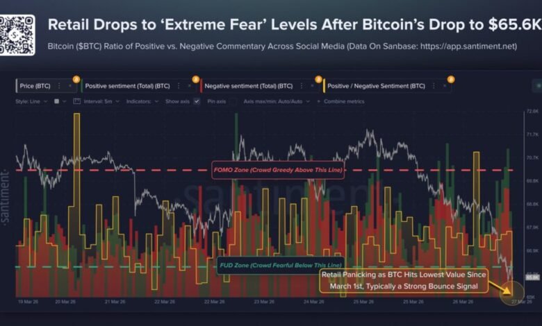 Bitcoin's Geopolitical Plunge