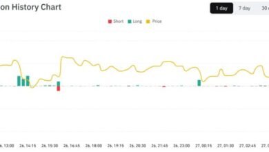Bitcoin Plunges Past ,000 as Middle East Tensions Ignite Market Sell-Off