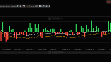 Bitcoin ETFs Hit Record 10-Day Outflow Streak as Institutional Appetite Cools Bitcoin ETFs Hit Record 10-Day Outflow Streak as Institutional Appetite Cools