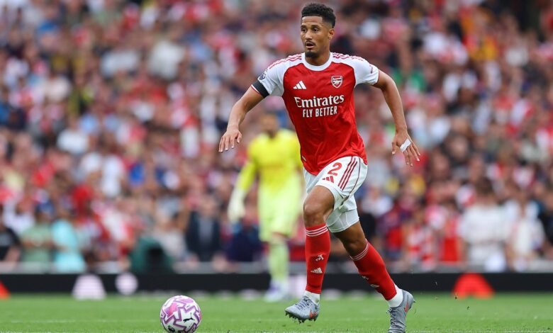 Arsenal Accelerate Defensive Recruitment Amid Growing Fears Over William Saliba Injury 1 Arsenal Defensive Transfer Targets