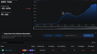 OKX Europe Launches Migration Tool for USDT Holders Navigating MiCA Restrictions 1 1784308847 screenshot 2026 07 17 at 102520 am