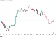 1784403986 btcusd2026 07 1717 18 39