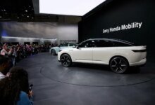 US EV Market Contraction