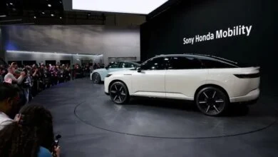 US EV Market Contraction
