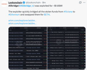 Allbridge Core Paused After Exploit