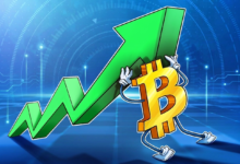 1784622377 bitcoin price remains above 15k and keeps on testing the 16k mark