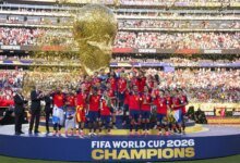 FIFA 2026 World Cup Revenue Record