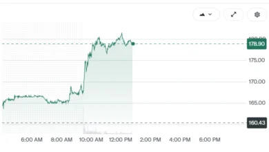 Bitcoin Rallies on Regulatory Progress