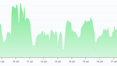 Bitcoin Holds Steady Amid Tech Volatility