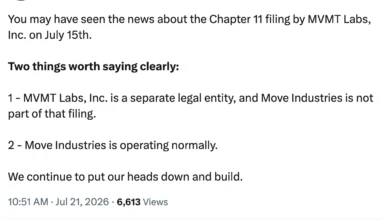 Movement Labs Files for Bankruptcy