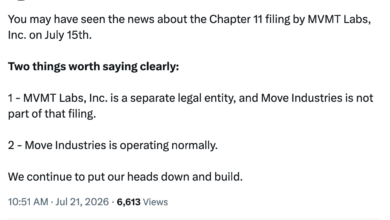 Movement Labs Files for Bankruptcy