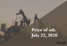 Brent Crude Surges to $95.47