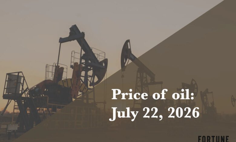 Brent Crude Surges to $95.47