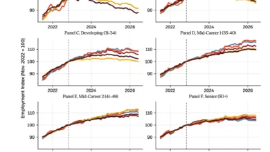 Gender Disparity in Entry-Level Hiring