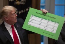 Trump shifts to Section 301 tariffs