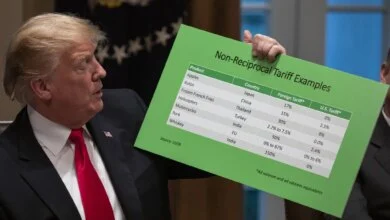 Trump shifts to Section 301 tariffs
