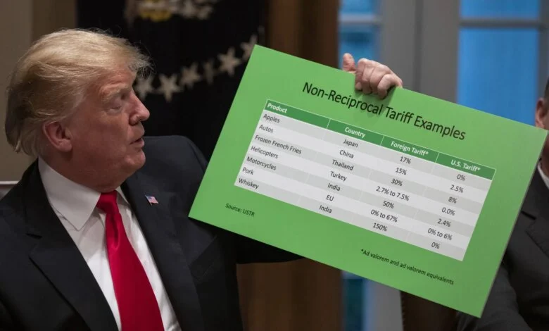 Trump shifts to Section 301 tariffs