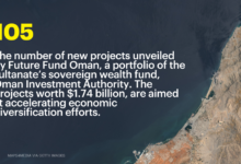 Strait of Hormuz Shipping Crisis and Regional Deals