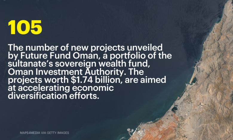 Strait of Hormuz Shipping Crisis and Regional Deals