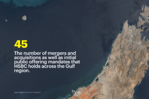 Saudi PIF Shifts Focus to Domestic Growth
