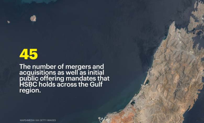 Saudi PIF Shifts Focus to Domestic Growth