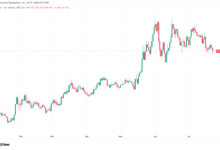 TradFi Integrations to Drive Crypto Bull Market