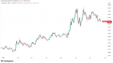 TradFi Integrations to Fuel Next Crypto Bull Market, Says Bitwise CIO 5 TradFi Integrations to Drive Crypto Bull Market