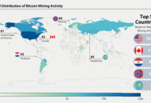Kazakhstan Trades Power for Crypto