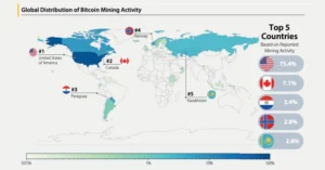 Kazakhstan Trades Power for Crypto