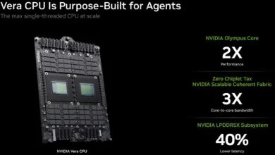 Nvidia Unveils Vera CPU Architecture with Custom Olympus Cores for Agentic AI 4 Nvidia Details Vera CPU Architecture