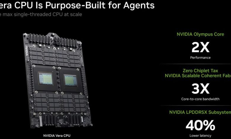 Nvidia Details Vera CPU Architecture
