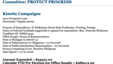 Crypto PACs Target US House Primaries