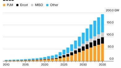 AI Infrastructure Boom Forces Massive Shift in US Electricity Demand Forecasts 11 AI Data Center Power Demand Surge
