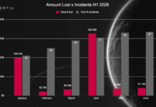AI Impact on Web3 Security