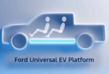 Ford and Apple EV Navigation Partnership