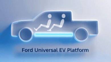 Ford and Apple EV Navigation Partnership