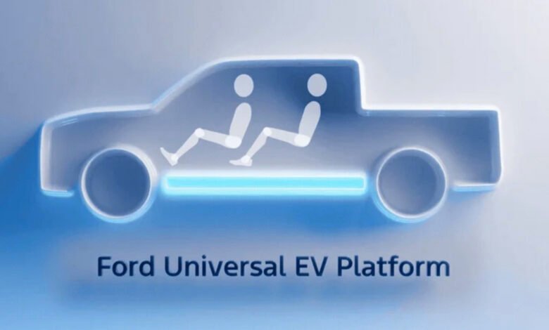 Ford and Apple EV Navigation Partnership