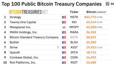 Empery Digital Pivots From Bitcoin Treasury to AI Infrastructure With $20M Data Center Deal 11 1784825489 screenshot 2026 07 23 at 100736 am