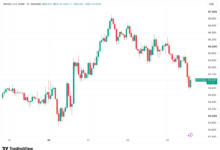 1784839294 btcusd2026 07 2317 32 27