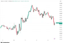 1784839294 btcusd2026 07 2317 32 27