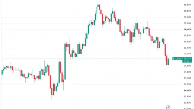 1784839294 btcusd2026 07 2317 32 27