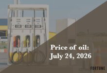 1784888485 Price of Oil July 24