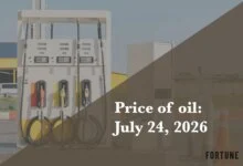 1784888485 Price of Oil July 24