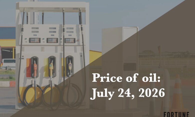 Global Crude Prices Pause Near $97 a Barrel as Supply Dynamics and Regulatory Shifts Reframe Energy Markets 1 1784888485 Price of Oil July 24