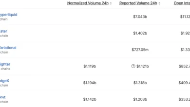 Layer-1 Protocol Dango Sets Shutdown Schedule as Liquidity Consolidation Pressures Smaller Networks 8 1784973986 pasted image 2139