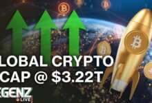 Crypto Market Cap Reaches $3.22 Trillion