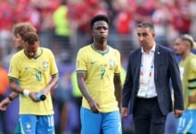 Arsenal Target Vinicius Junior Transfer