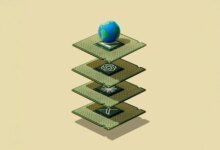 China Open-Source AI Market Disruption