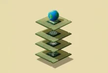 China Open-Source AI Market Disruption