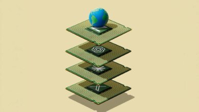 China Open-Source AI Market Disruption